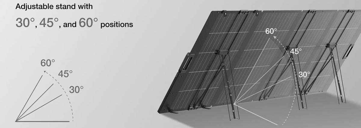 Zonnepaneel met aanpasbare hoek